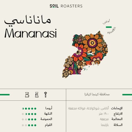 قهوه ماناناسي من محمصة سويل 250 جرام