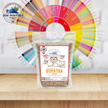 Blue Mountain Indonesia Sumatra, Green Coffee Beans - 1Kg