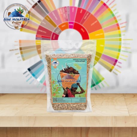 Blue Mountain Ethiopia Yirgacheffe, Green Coffee Beans - 1Kg