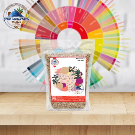 Blue Mountain Ethiopia Guji, Green Coffee Beans - 1Kg