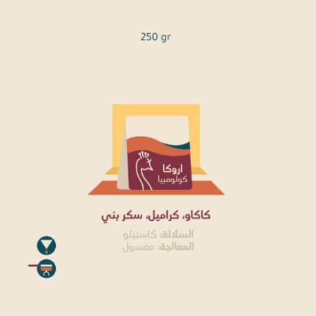 محمصة بيكوك اروكا كولومبيا حبوب قهوة 250 غ
