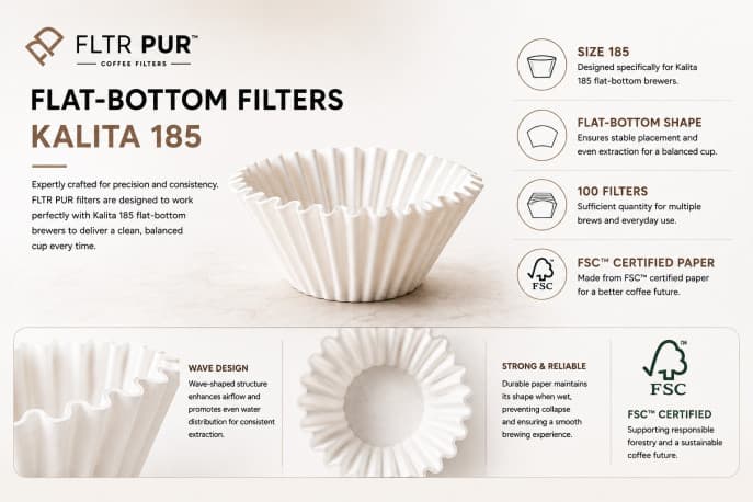 FLTR PUR FPCFK 185 -100 Coffee Filters for kalita 185 dripper